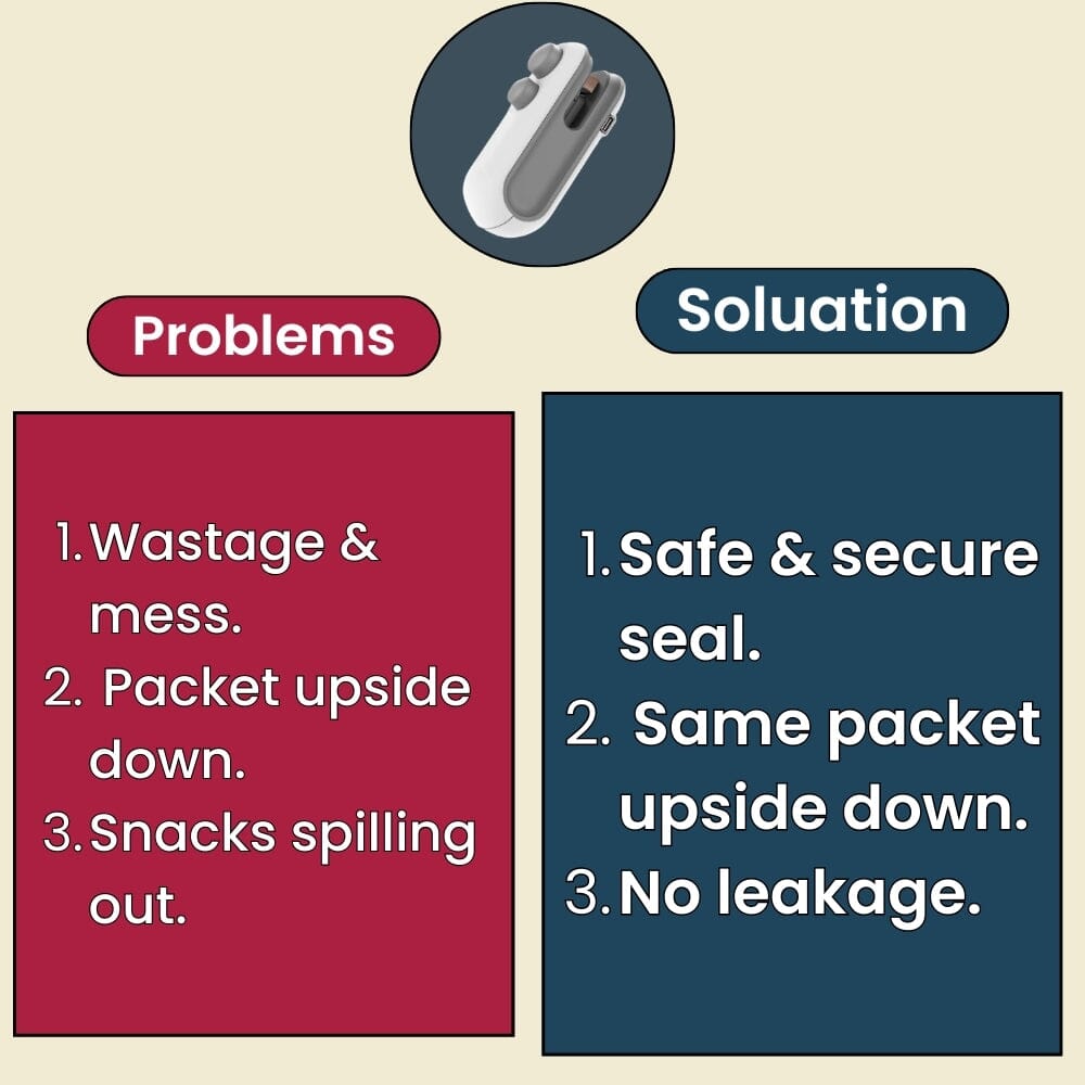 2-in-1 Mini Bag Sealer & Cutter – Keep Snacks Fresh